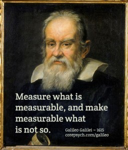 Galileo, ADHD, totallyadd
